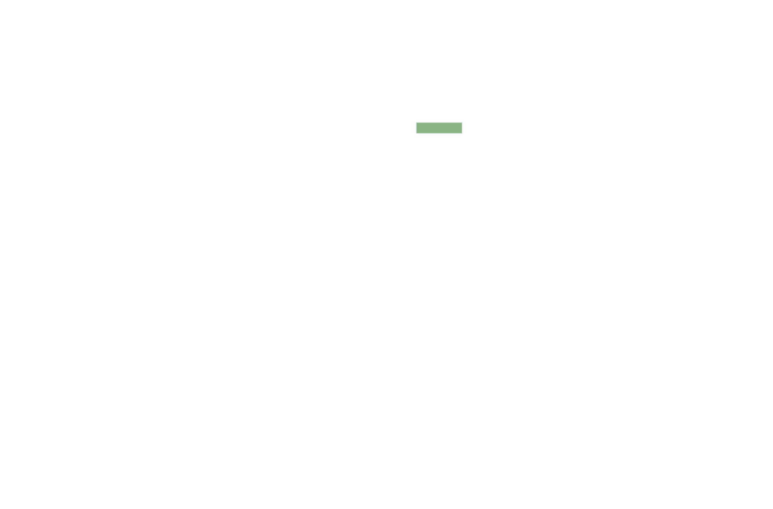 Unit c016